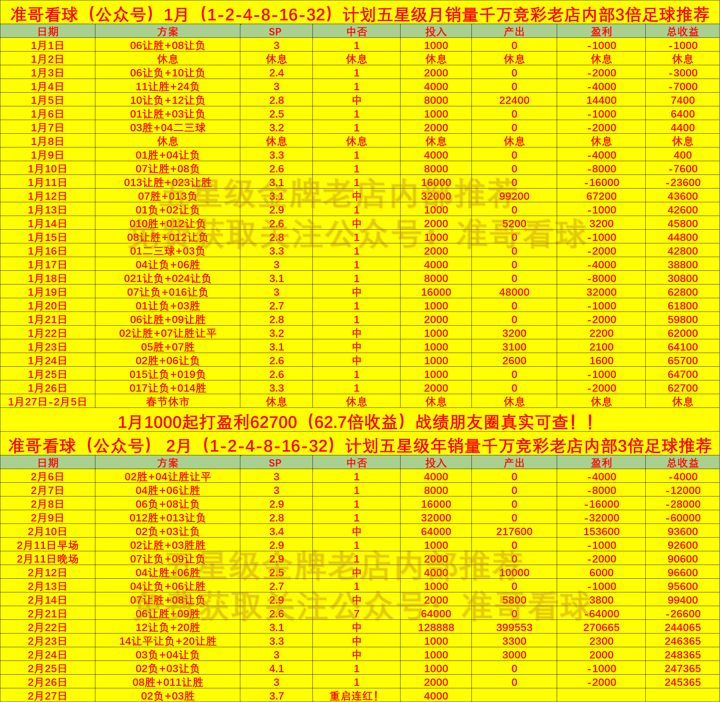 阿斯顿维拉客场不敌，积分榜形势堪忧
